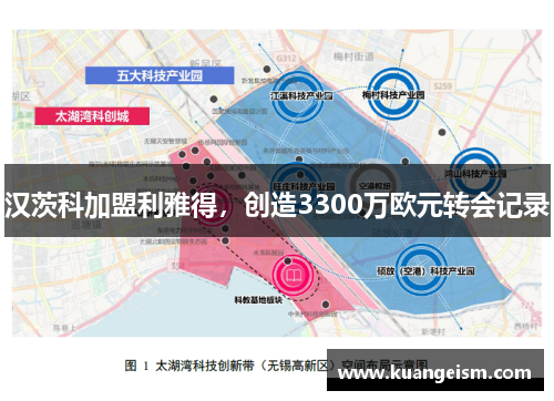 汉茨科加盟利雅得，创造3300万欧元转会记录